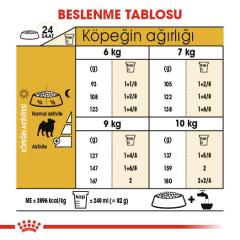 Royal Canin Pug  Irkı Özel Köpek Maması 1,5 kg