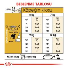 Royal Canin Pug  Irkı Özel Köpek Maması 1,5 kg