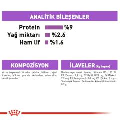 Royal Canin Jelly Sterilised Kısırlaştırılmış Yaş Kedi Maması 85 Gr