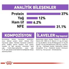 Royal Canin Sterilised Kısırlaştırılmış Kedi Maması 4 Kg