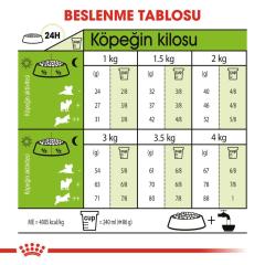 Royal Canin Adult X Small Köpek Maması 1,5 kg