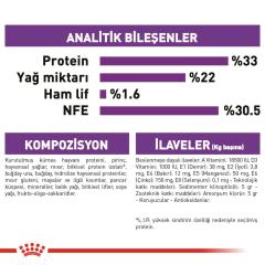 Royal Canin Sensible 33 Kuru Kedi Maması 15 kg
