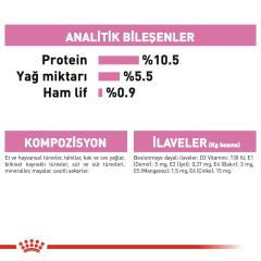 Royal Canin Baby Cat Instinctive Yavru Kedi Maması 195 Gr