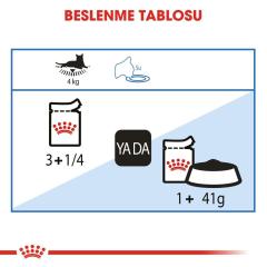 Royal Canin Ultra Light Gravy Yaş Kedi Maması 85 gr