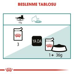 Royal Canin Instinctive +7 Gravy Yaş Kedi Maması 85 gr