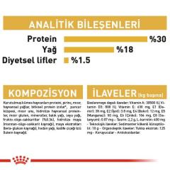 Royal Canin Cavalier King Charles Yavru köpek Maması 1,5 kg