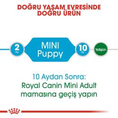 Royal Canin Mini Puppy Yavru Köpek Maması 4 Kg