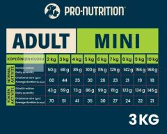 Pro Nutrition Prestige Adult Mini Yetişkin Köpek Maması 3Kg
