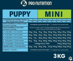 Pro Nutrition Prestige Puppy Mini Küçük Irk Yavru Köpek Maması 3Kg