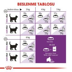 Royal Canin Sensible 33 Kuru Kedi Maması 4 kg