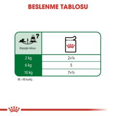 Royal Canin Gravy Ageing + 12 Köpek Maması 85 Gr