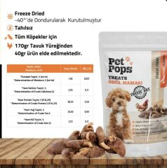 Pet Pops Freeze-Dried Tavuk Yüreği Köpek Ödülü 40 Gr