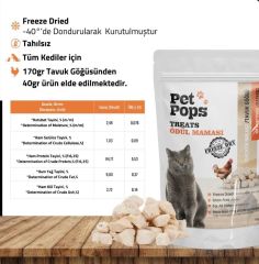 Pet Pops Freeze-Dried Kedi Ödülü Tavuk Göğsü Kedi Ödülü 40 Gr