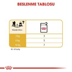 Royal Canin Poodle Yetişkin Pouch Yaş Köpek Maması 85 gr
