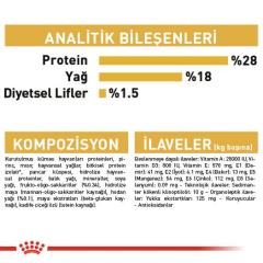 Royal Canin Shih Tzu Puppy Yavru Köpek Maması 1.5 Kg