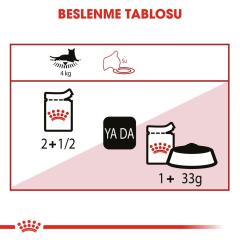 Royal Canin İnstinctive Jelly Yetişkin Konserve Kedi Maması 85 Gr
